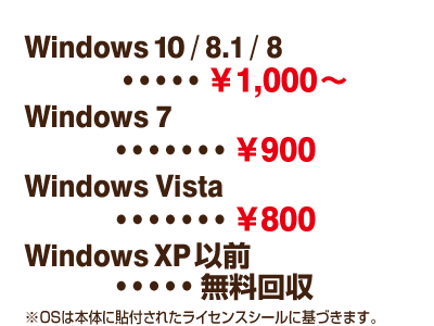 買取価格