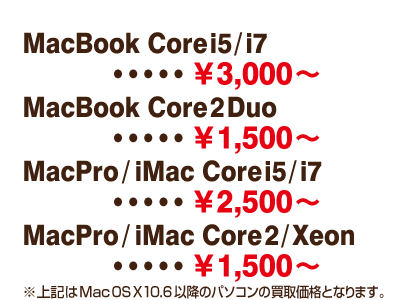 買取価格